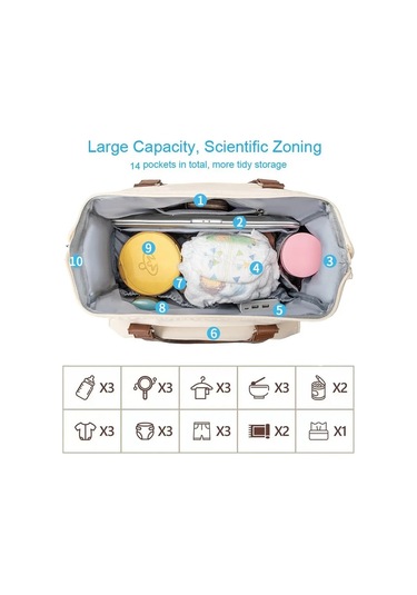 Jialan Büyük Kapasiteli Çok Fonksiyonlu Üç Kullanımlı Çapraz Bej