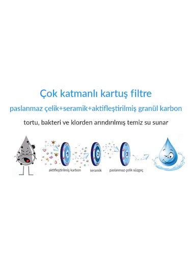 Greentech Water Seramik Filtre Musluk Ucu Arıtıcı / GW-D02