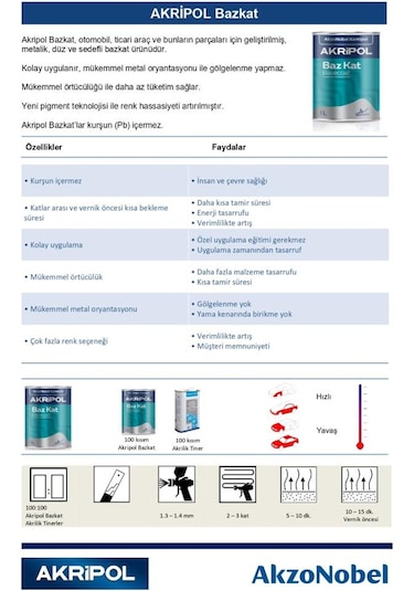 AkzoNobel Akripol Bazkat FİAT Fİ407/B BAHAR MAVİSİ Akrilik Sonkat