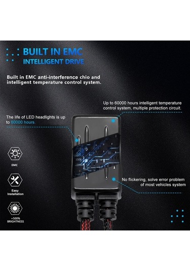 Pazly H7 Ip67 Su Geçirmez Araba Led Far Ampulü Gri - Yüksek Kalite