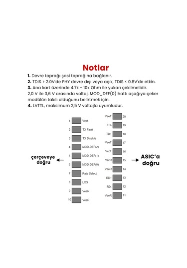 Cudy SM10GSA-10 SFP+ 10Gbps LC SMF 10KM 1310nm Endüstriyel Sfp+ Modül Metal Switch
