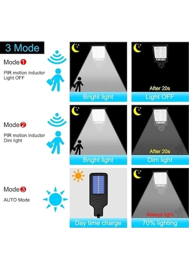 Novahub 616 Güneş Enerjili Sokak Lambası Led İnsan Vücudu İndüksiyon Bahçe Lambası, 72 Smd Uzaktan Kumanda Yok 3187