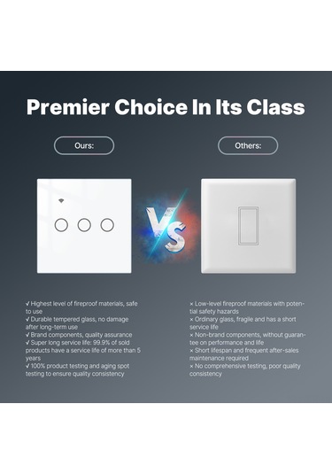 Moveevo Moeshouse Akıllı Anahtar 2 Yollu Avrupa Stili - Wifi + Ble Bağlantı, Uzak Kumanda, Zamanlayıcı, Ses Kontrolü, Tek Ve Sıfır Ateş Uyumlu Beyaz