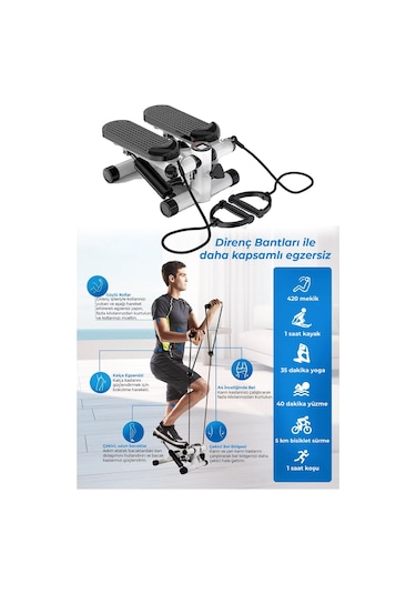 Çift Amortisörlü Çift Direnç İpli Stepper, Dijital Göstergeli