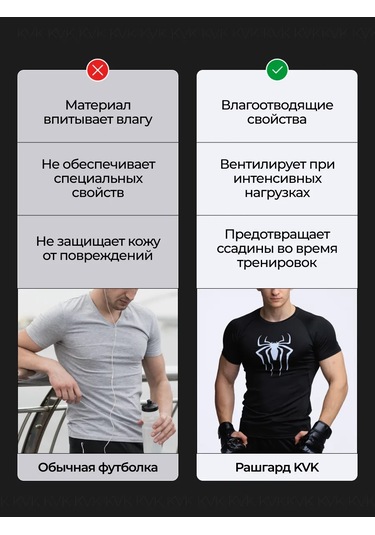 Kvk Erkek Siyah Spor Tişört Örümcek Raşgard 241311698 Siyah