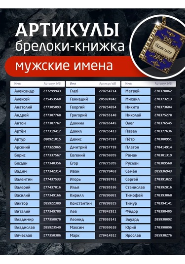 Art Souvenir Kişiye Özel "mikhail" Anahtarlık Dua İle 278373213