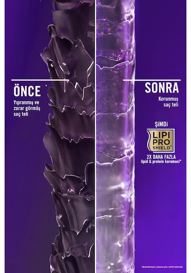 OGX Dolgunlaştırıcı Biotin & Kolajen Sülfatsız Bakım Kremi 2 X 385 ML