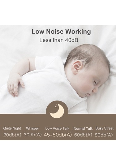 Moveevo Giyilebilir Göğüs Pompası Taşınabilir Eller Serbest Elektrikli Göğüs Pompası Emzirme İçin Led Ekran 4 Mod 12 Emiş