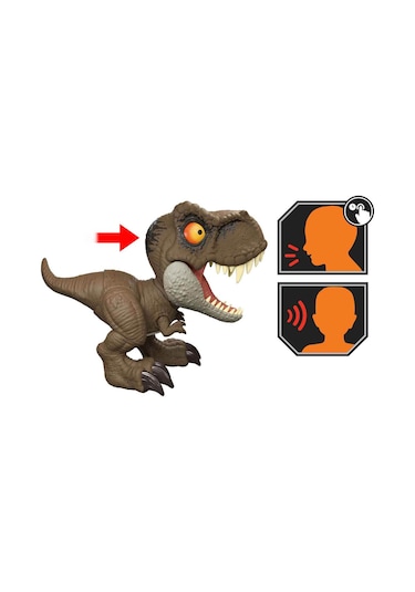 Sesli Jurassic World İnteraktif T Rex Figürü Jcw01 Jurassic World