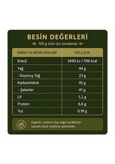 Matcha Kreması Premium Seri %2,3 Matcha İçerir 200 G