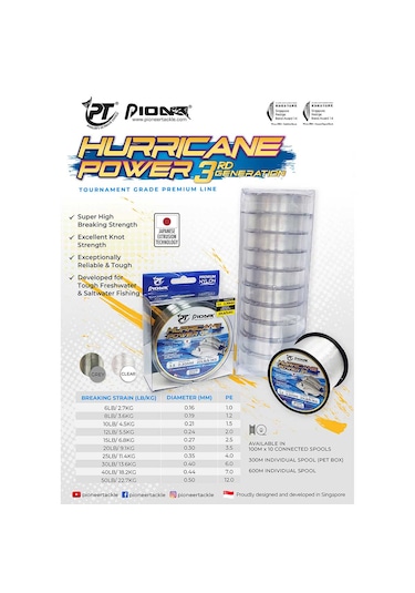Pioneer Hurricane Power 3. Nesil Clear 100metre Misina 0.30mm