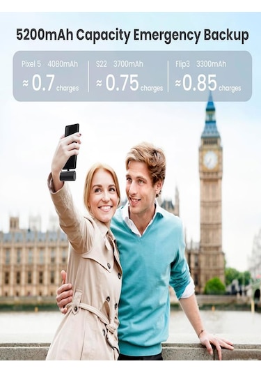 Çelikwork FP07 5000 mAh Type-C 20 W Ultra Hızlı Şarj Taşınabilir Powerbank Siyah