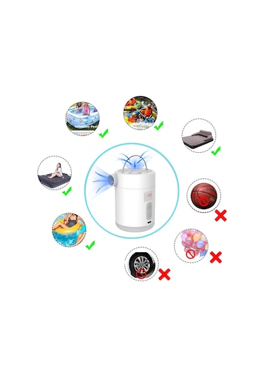 Tenfowee Dış Mekan Taşınabilir Elektrikli Hava Pompa, Led Işık Ve Elektrik Göstergesi, 3 Aydınlatma Modu, 3 Fişli, Siyah Dahili Li-pol Batarya Tenfowee Dış Mekan Taşınabilir Elektrikli Hava Pompa, Led Işık Ve Elektrik Göstergesi, 3 Aydınlatma Modu, 3 Fişli, Siyah Dahili Li-pol Batarya