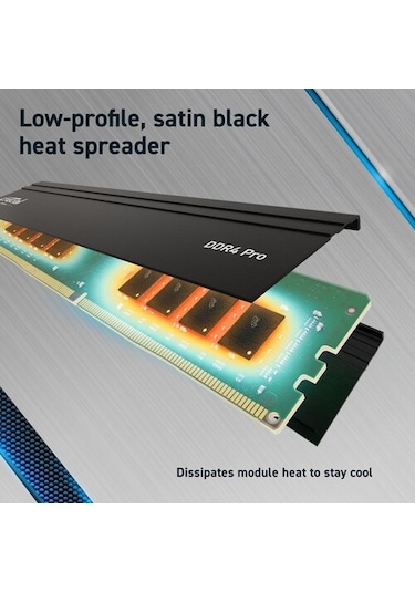 Crucial CP2K16G4DFRA32A 32 GB Kit (2x16GB) DDR4 Pro 3200 MHz UDIMM CL22 PC Ram