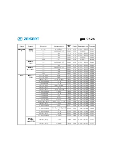 Zekkert Chevrolet Lacetti J200, Opel Astra F İçin Takoz Yatağı 341687243
