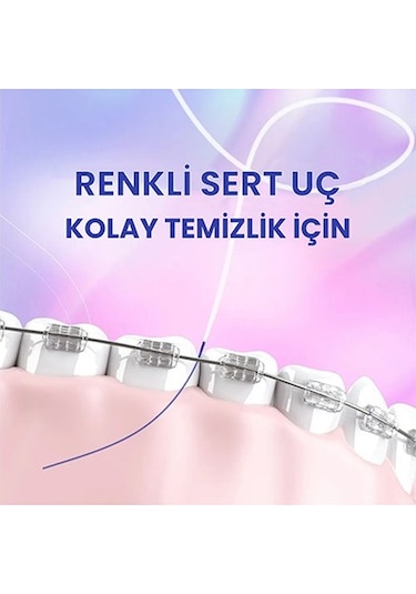 Splat Diş Telleri Için Özel Smilex Ortho+ Nane Aromalı Diş Ipi