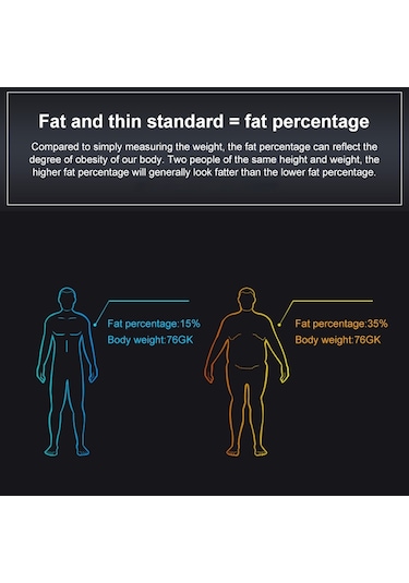 Sones Lcd Ekran Gövde Elektronik Akıllı Tartı Terazileri Banyo Terazisi Dijital İnsan Ağırlık Terazileri