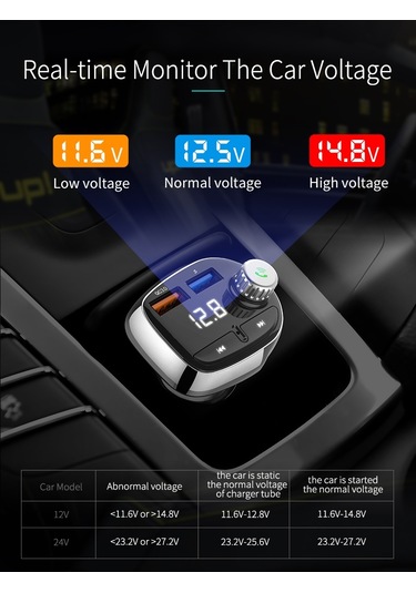 Araba Çift Usb Mp3 Fm Verici Bluetooth Müzik Çalar, Destek Tf Kart / U Disk / Eller Serbest Aramalar