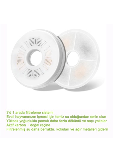 Ecronicword Evcil Hayvan Su Dağıtıcı Filtre Kartuşları 8'li F17