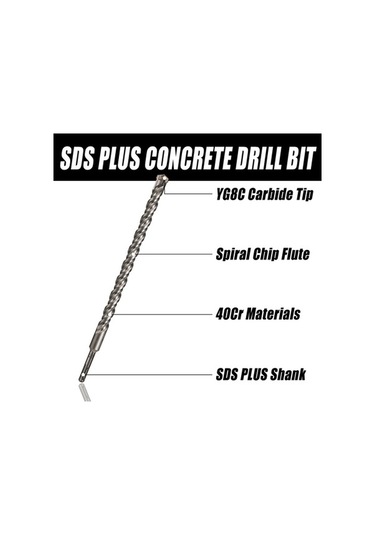 Trendooze Genişletilmiş Çapraz Darbeli Matkap 110-500mm Sds+ 10-260mm Duvardan Uygun