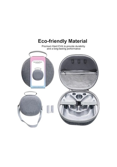 Fastbuy Oculus Quest 3 Vr Gözlüğü Ve Kumanda Korumalı Taşıma Çantası, Gri, Fermuarlı, El Ve Çapraz Askı