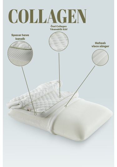 Kırışıklık Önleyici Visko Yastık - Ortopedik Tombul Güzellik Yastığı - Yaşlanma Karşıtı Beyaz
