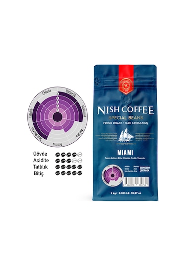 Nish Espresso Miami Kahve 1 KG