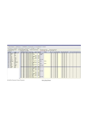 Yüz Tanıma Parmak İzi Şifre Personel Geçiş Sistemi Program Dahil