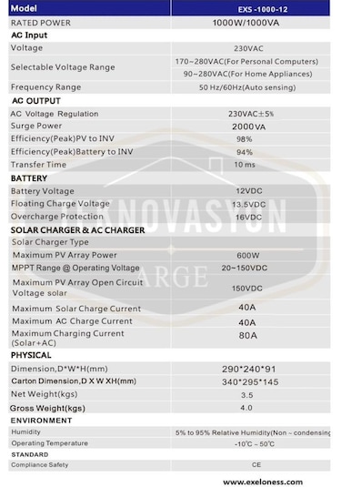 Teknovasyon Arge Exelon 1000w 12v Mppt 40a Akıllı İnvertör