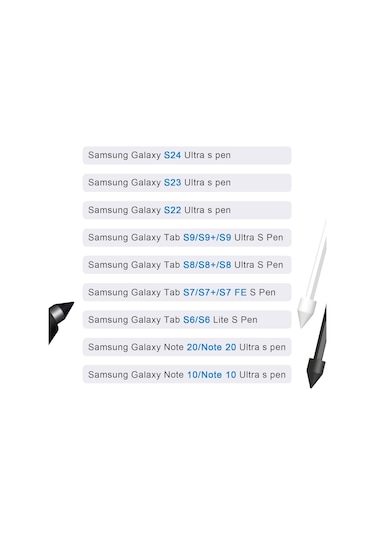 Samsung Galaxy Tab S7/s9/s8+/s9 Ultra /note10/note10+/note20 Uyumlu Kalem Ucu 5li Paket