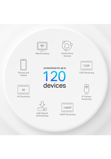 Tp-Link Deco X10 AX1500 Mbps Tüm Ev Mesh Wi-Fi 6 Router