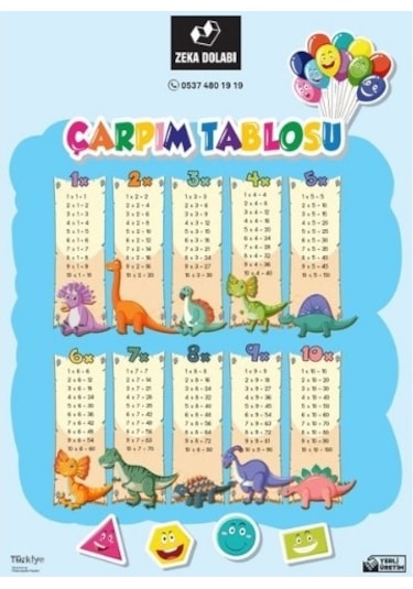 Zeka Dolabı Çarpışma Çarpım Tablosunu Öğreten Oyun