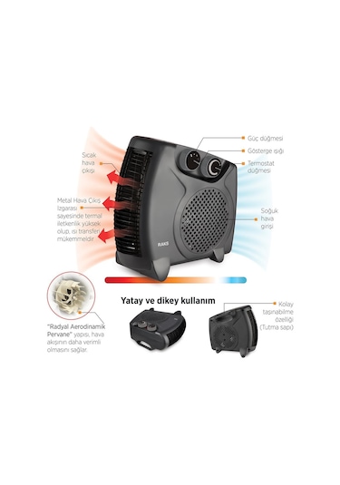 Raks PF 20 Black 2000 W Fanlı Isıtıcı