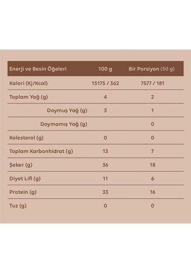 Saf Peanut Chocolate High Protein Bar 50 G