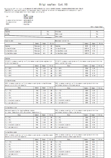 Fujitsu ASEG14KETF-B BEUTY-B 14.000 BTU/H A++ Inverter Klima