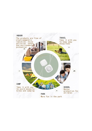 Tongxida Mini Aromaterapi Cihazı - Led Gece Lambası, Sinek Kovucusu, Ev/araç/dış Mekan İçin, Abs Materyal