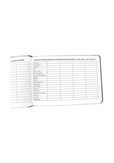 Prof-press Çocuklar İçin Lastikli Yeşil Ameliyathane Ziyaretçi Kartı. Çocuğun Tıbbi İzi , Lastikli Yeşil Şerit. 18049