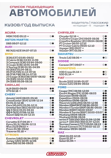 Skyway Kapaklısız Silecek Lastiği 500 Mm, Kancalı 222260798