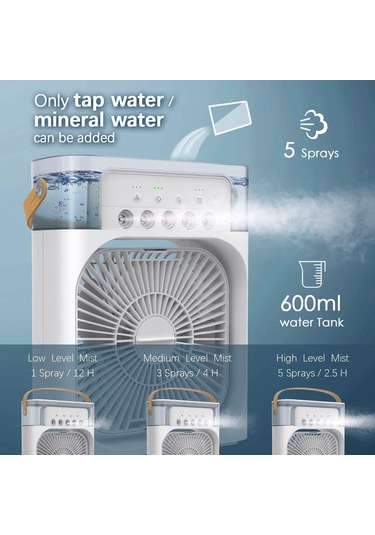 Nemlendirici Ayarlanabilir Hız Modlu Vantilatör