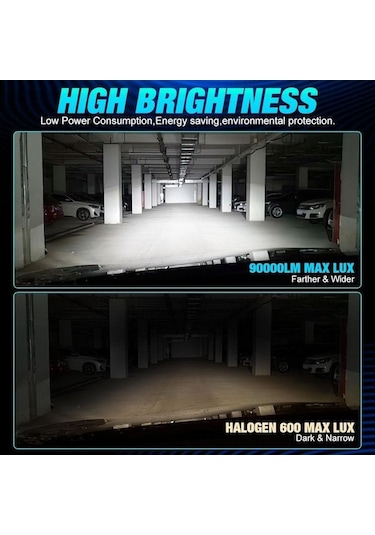 Geeksen Grafen T7s Direk Takma Tam Uyum Otomobil Led Farı H7 Siyah Fonksiyonel Lamba H7 Kısa