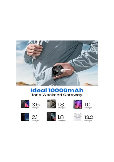 Jeemson 10000mah Li-polimer Akku Power Bank, 10w Çıkış, Abs Kasa, Multi Usb Portlu, Taşınabilir Şarj Cihazı Beyaz