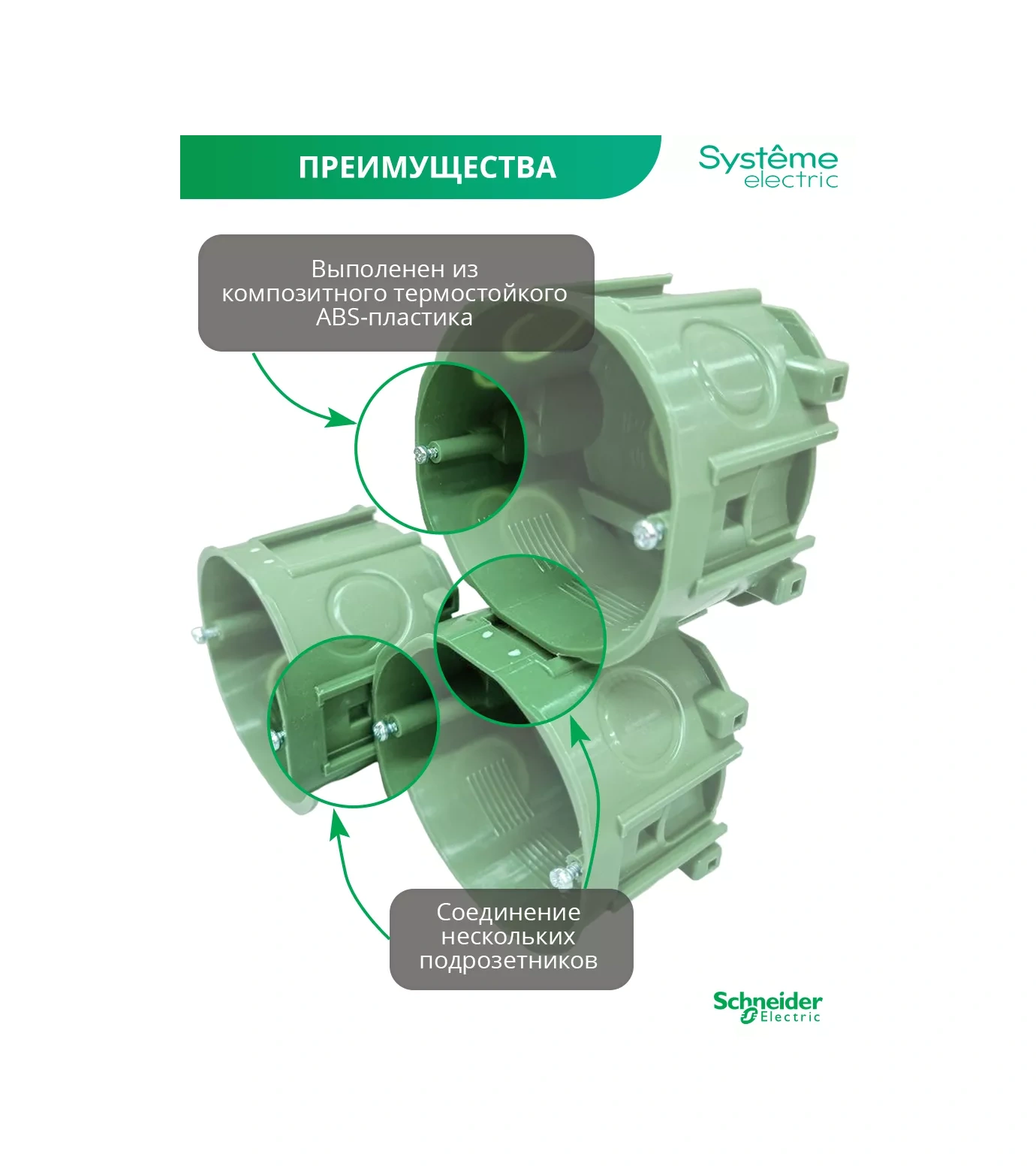 Systeme Electric Montaj Kutusu Betonu İçin 71/51 Mm 5 Adet 34944303