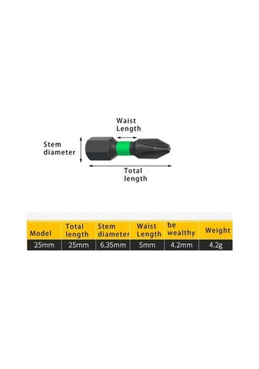 Lijinxu 10 Adet Manyetik Tornavida Bit Seti Elektrikçi Için 25mm