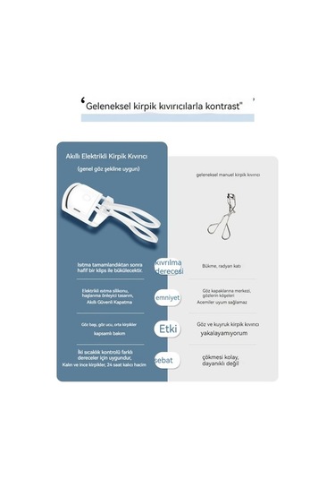 Xianwen Zzhyt Elektrikli Kirpik Kıvırıcı Beyaz