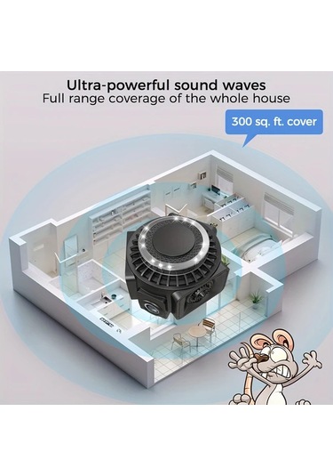 Motion003 Cappsu Siyah Ses Dalgası Teknolojili Kemirgen Kovucu Usb Yüksek Frekanslı 3 Hoparlör Hareket Sensörü Led Işıkları Plastik Kasa
