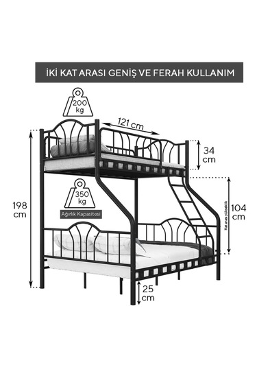 Missidea İmaj 3 Kişilik Ebeveyn 3'lü Metal Ranza Siyah 90x190 Cm 90 x 190