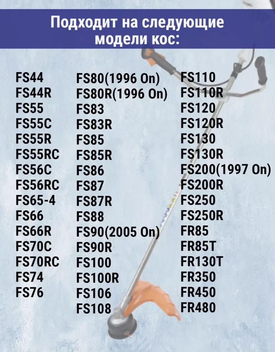 Gamingo Trimmer Başlığı Stihl Fs55 M10 1 Sol 148488741