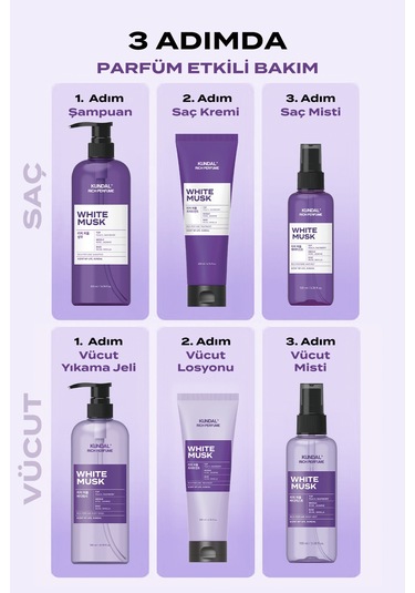 Kundal Rich Perfume Body Wash White Musk Amber 500 ML