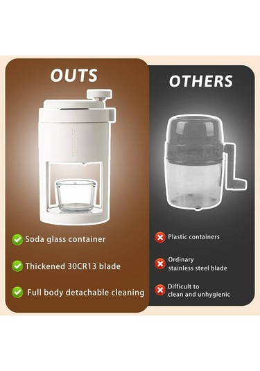 Cbtx Manuel Buz Makinesi Buz Kırıcılar Ev Buz Kırma Buz Blender Beyaz