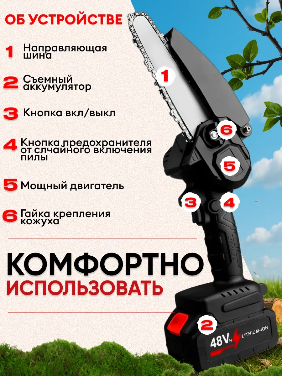 Şarjlı Bahçe Zincirli Mini Yırtıcı Dal Kesme Testere 431344167